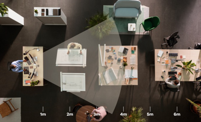 HOYA WorkSmart Room uredske naočalne leće